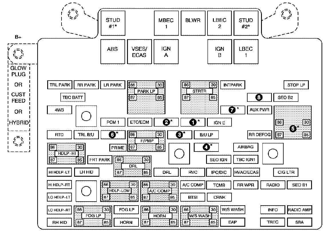 05 Blazer Fuse Box Wiring Diagram