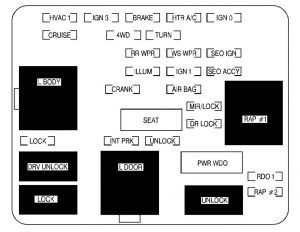 GMC Sierra mk1 - fuse box - instrument panel