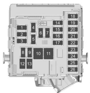 Buick Cascada - fuse box - instrument panel