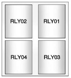 Buick Encore - fuse box - auxiliary fuse block