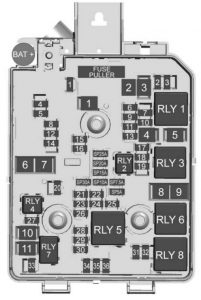 Buick Encore - fuse box - engine compartment