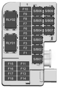 Buick Encore - fuse box - rear compartment