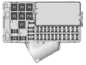 Buick Envision - fuse box - instrument panel