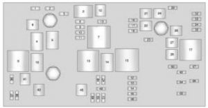 Buick LaCrosse - fuse box - engine compartment