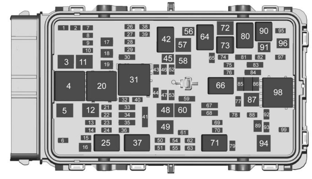 Buick Lacrosse  2017  - Fuse Box Diagram