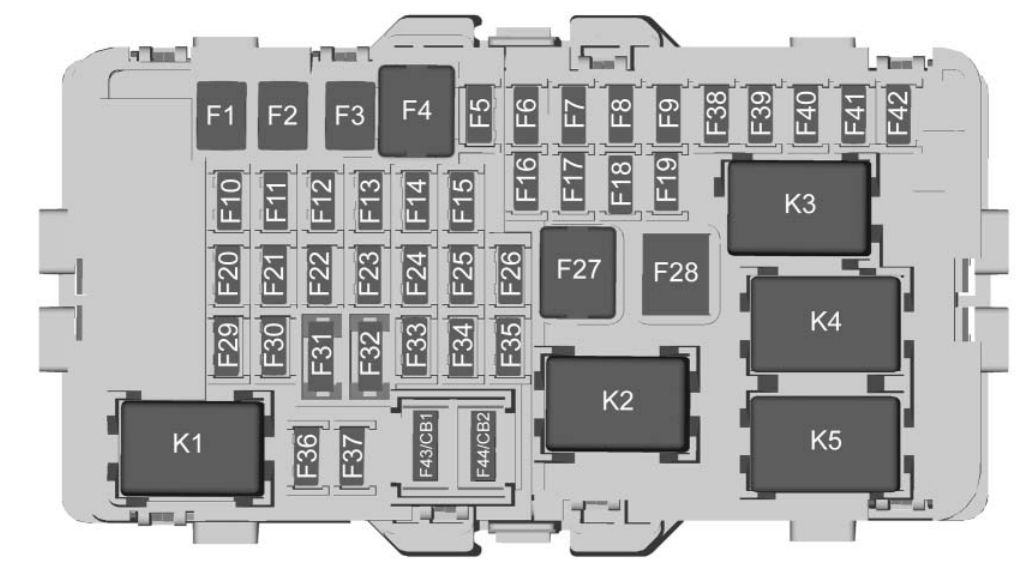 Buick Lacrosse  2017  - Fuse Box Diagram