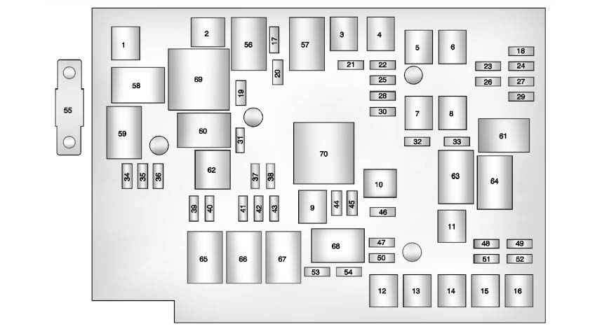 Gmc Terrain 2011 2012 Fuse Box Diagram Auto Genius