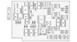 GMC Terrain - fuse box - engine compartment