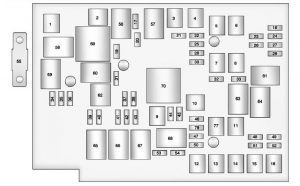 GMC Terrain - fuse box - engine compartment