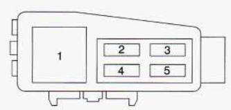 Geo Prizm (1996 - 1997) - fuse box diagram - Auto Genius