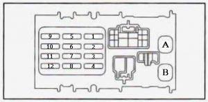 Geo-prizm-fuse-box-instrument-panel-driver-side-1994