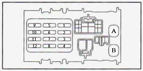 Geo Prizm 1990 1995 Fuse Box Diagram Auto Genius