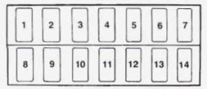 Geo Tracker (1996 - 1997) - fuse box diagram - Auto Genius