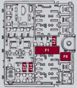 Alfa Romeo Giulia - fuse box - luggage compartment