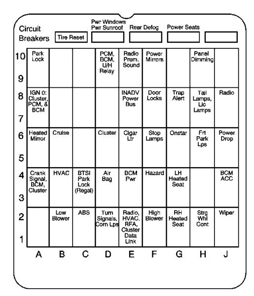 99 Buick Century Fuse Box Diagram Amazing Wiring Diagram