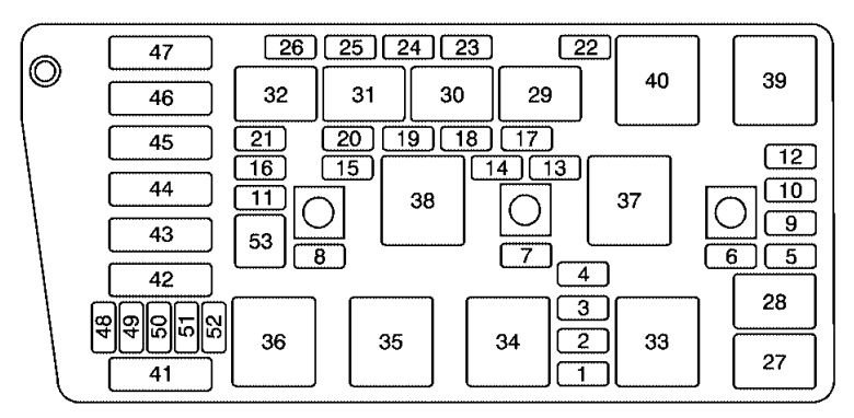 2001 Impala Fuse Box Diagram