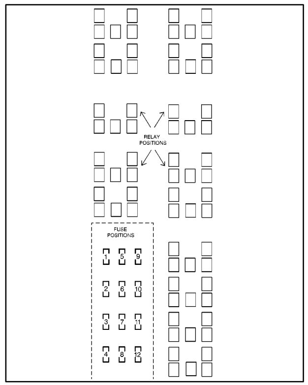 1996 Buick Lesabre Fuse Diagram Wiring Diagram Raw