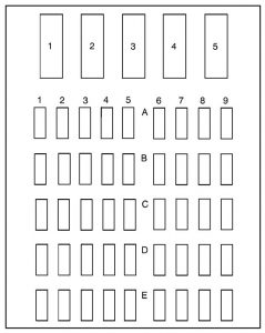 Buick LeSabre - fuse box - under wheel steering