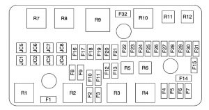 Buick Lucerne - fuse box - engine compartment