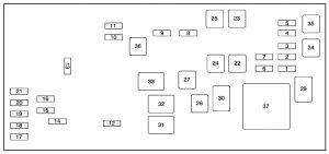 buick-lucerne-fuse-box-engine-compartment