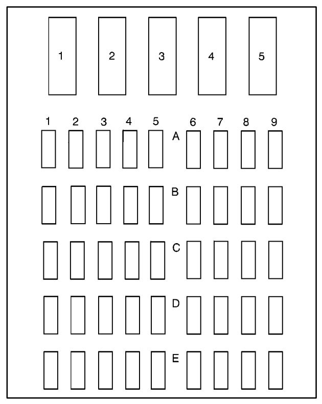 Buick Fuse Panel Wiring Diagram