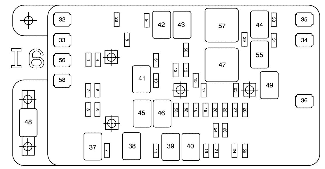 2004 Buick Rainier Fuse Diagram Reading Industrial Wiring