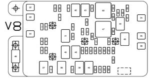 Buick Rainier - fuse box - engine compartment (engine V8)