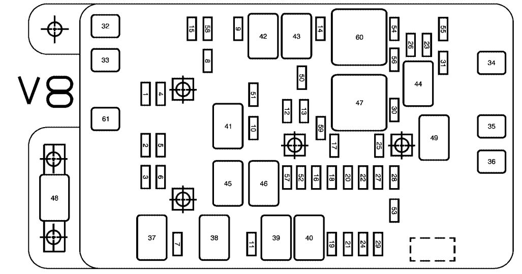 2004 Buick Rainier Fuse Diagram Reading Industrial Wiring