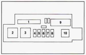 Buick Regal mk3 - fuse box - component center (under instrument panel)