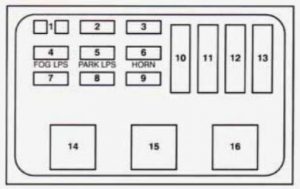 Buick Regal mk3 - fuse box - electrical center underhood driver side