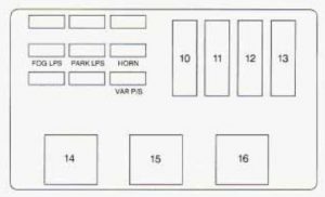 Buick Regal mk3 - fuse box - engine compartment (driver's side)