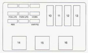 Buick Regal mk3 - fuse box - engine compartment (driver's side)