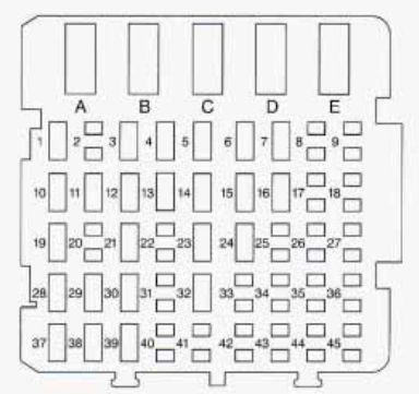 1996 buick park avenue fuse diagram