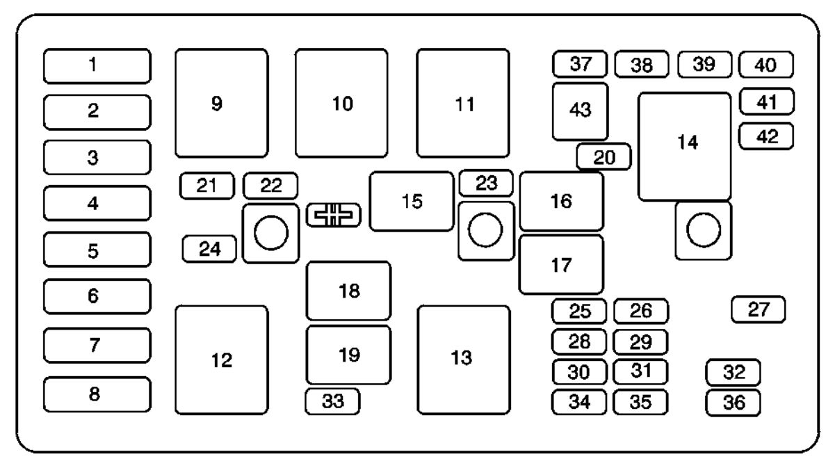 37fd2 Fuse Box 2002 Buick Regal Digital Resources