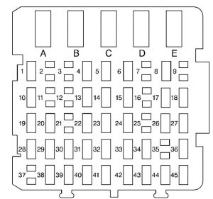 Buick Regal mk4 - fuse box - instrument panel