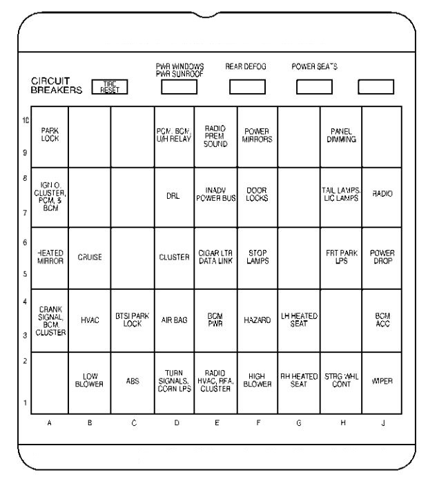 Buick Regal  2000  - Fuse Box Diagram