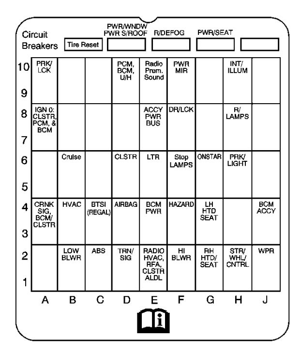 Buick Regal  2004  - Fuse Box Diagram