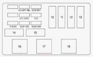 Buick Regal mk3 - fuse box - engine compartment (passeneger's side)