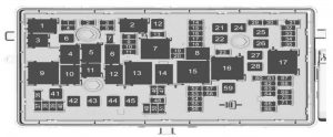 Buick Regal mk5 - fuse box - engine compartment