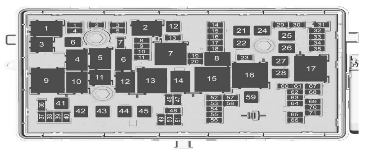 Buick Regal  2017  - Fuse Box Diagram