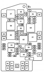 2007 bmw 530i fuse box diagram
