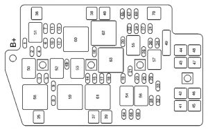 Buick Rendezvous - fuse box - engine compartment