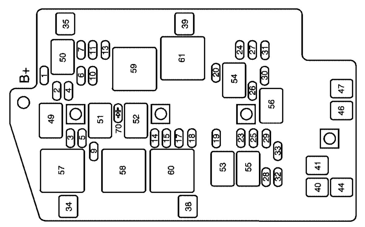 Engine And Wiring Under The Hood Of A 2005 Buick Rendezvous from www.autogenius.info