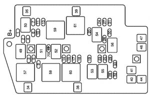 Buick Rendezvous - fuse box - engine compartment (3400 V6 engine)