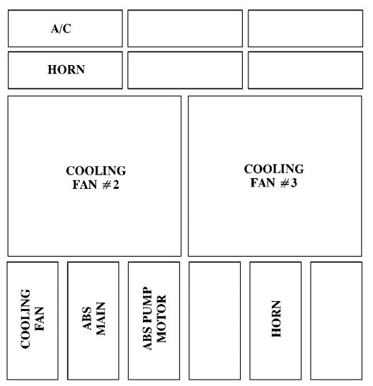 Buick Riviera  1997 - 1999  - Fuse Box Diagram