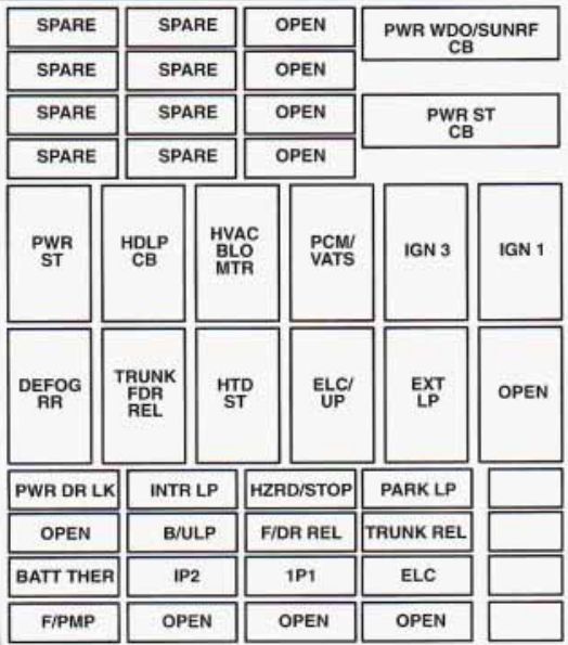 1995 buick roadmaster fuse diagram