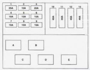 Buick Roadmaster - fuse box - engine compartment