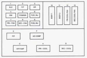 Buick Roadmaster - fuse box - engine compartment