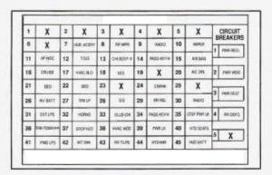 Buick Roadmaster - fuse box - instrument panel