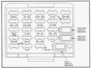 Buick Skylark - fuse box